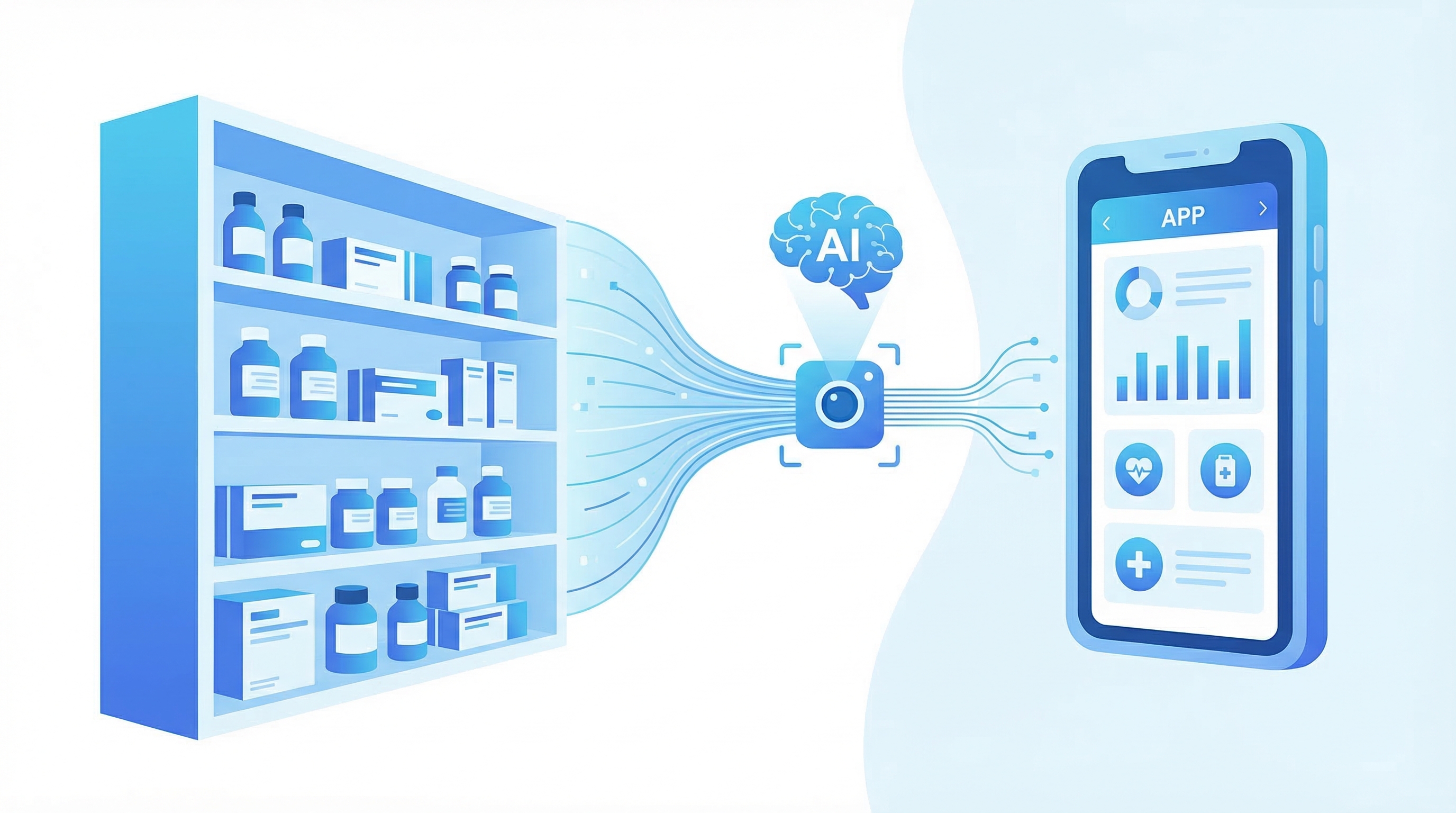 医药数字化场景 - 药店货架与手机 APP 界面连接