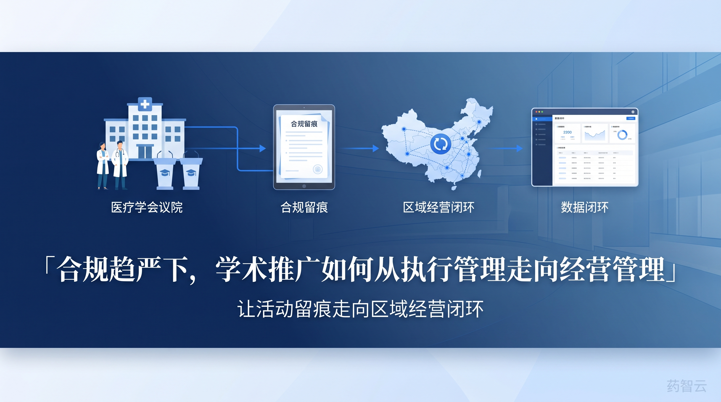 合规趋严下，学术推广如何从执行管理走向经营管理