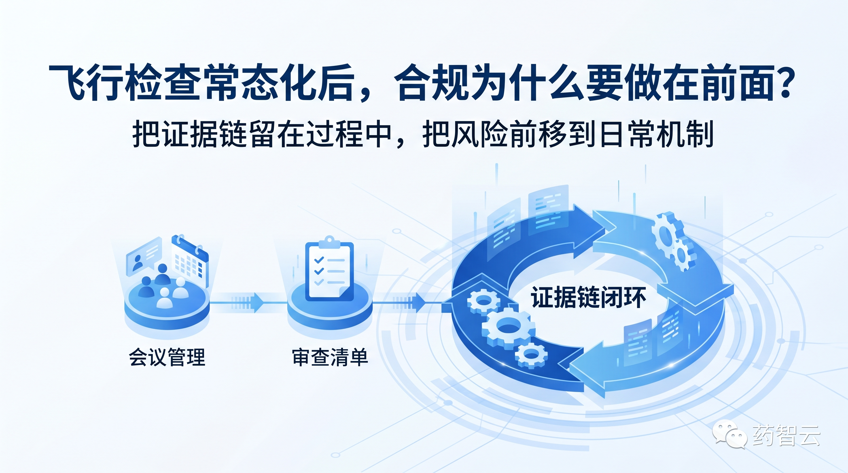 AI如何把45分钟人工审核压缩到8分钟