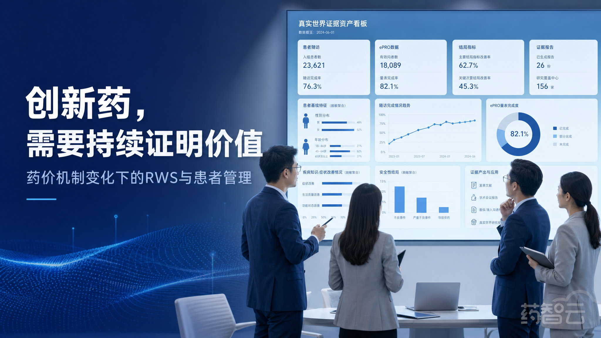 药价机制变化后，创新药为什么更需要长期证据资产？