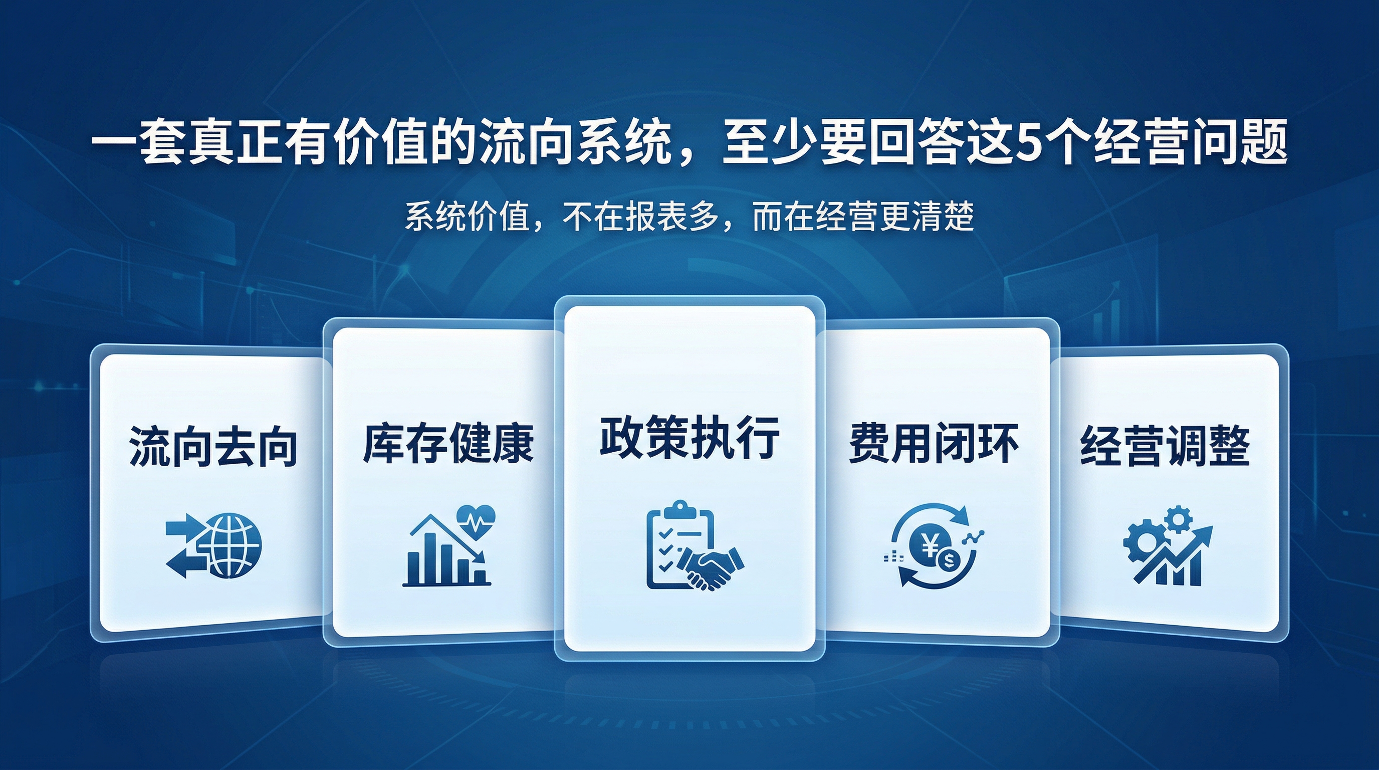 一套真正有价值的流向系统，要回答哪 5 个经营问题？