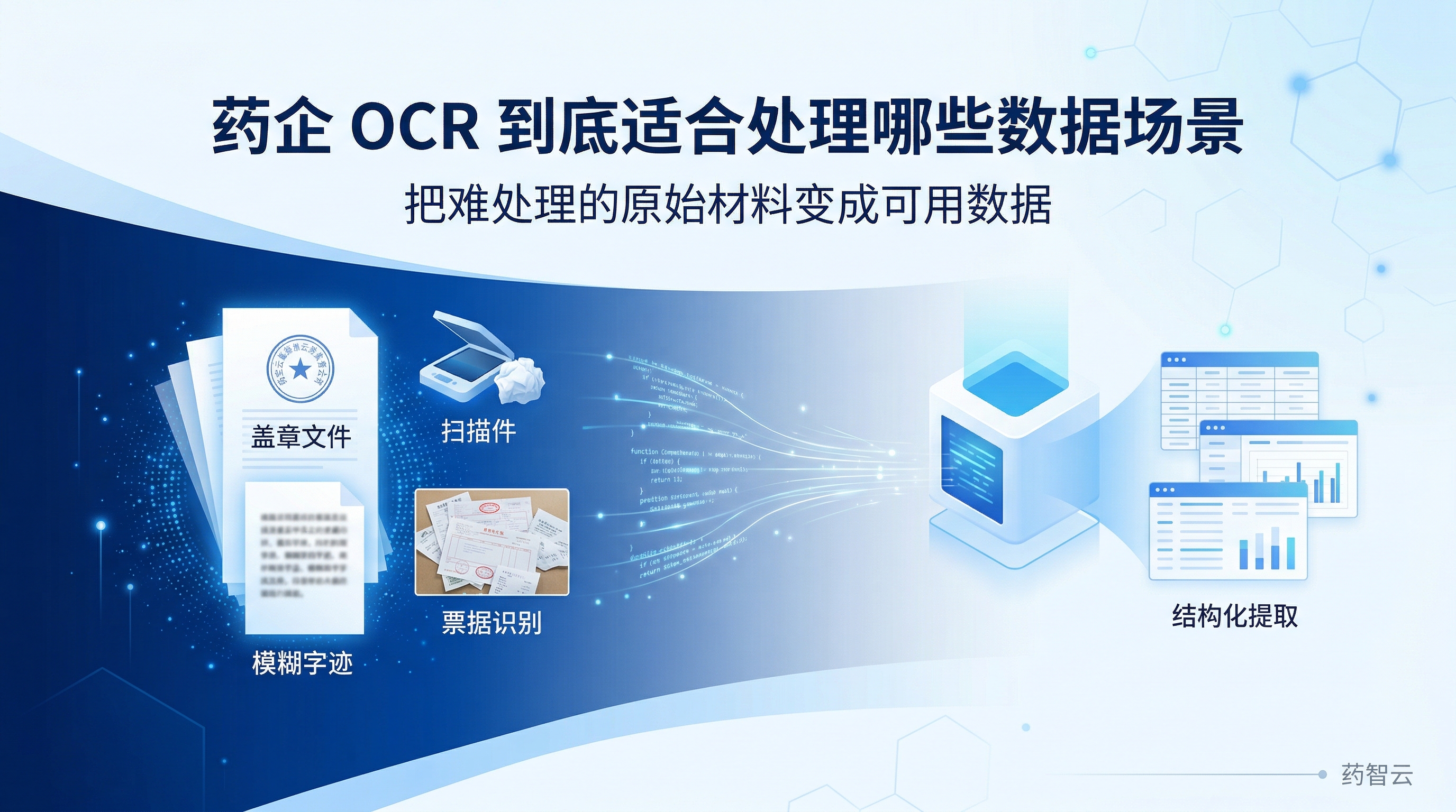 药企 OCR 到底适合处理哪些数据场景