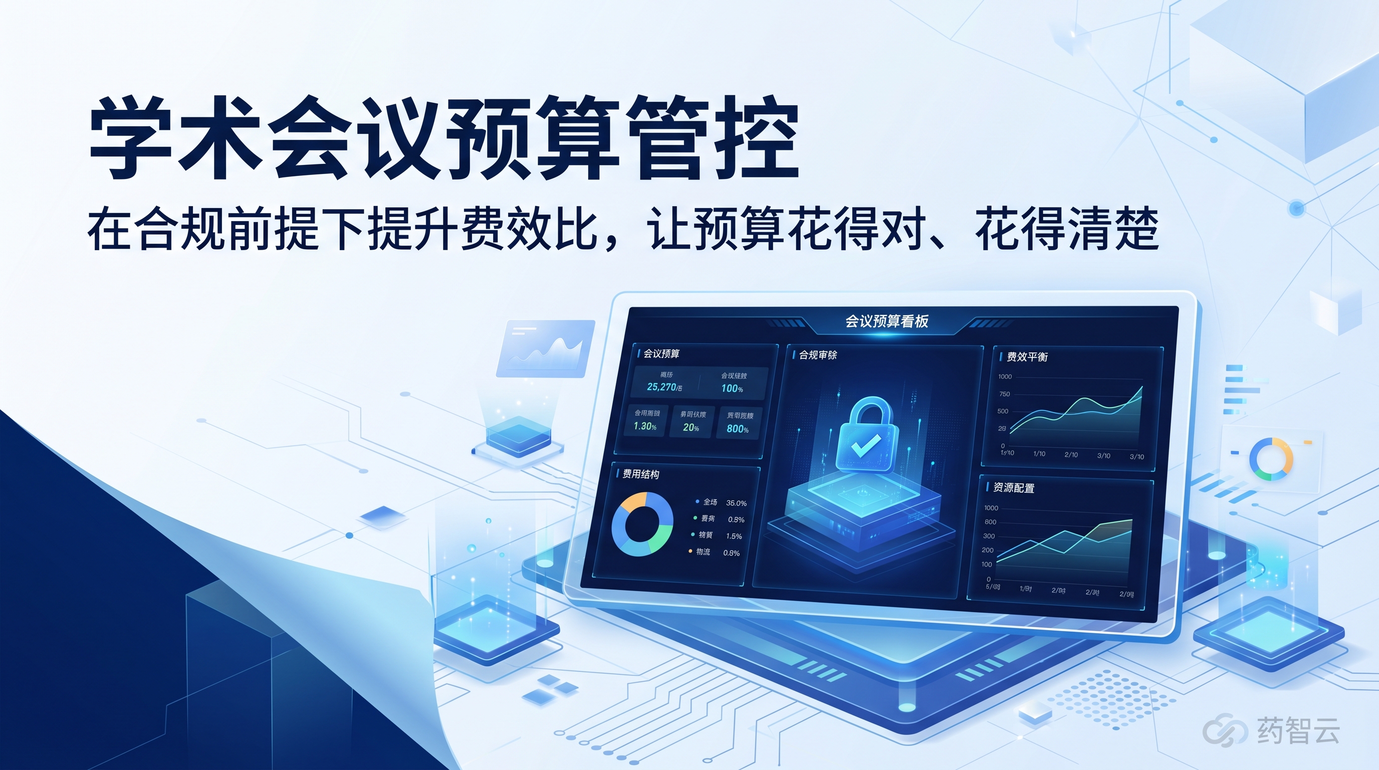 学术会议预算管控封面图