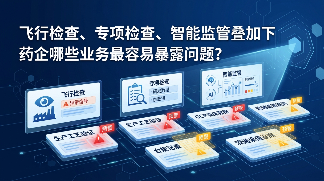 学术会结束后，真正决定风险高低的是证据链能不能闭环