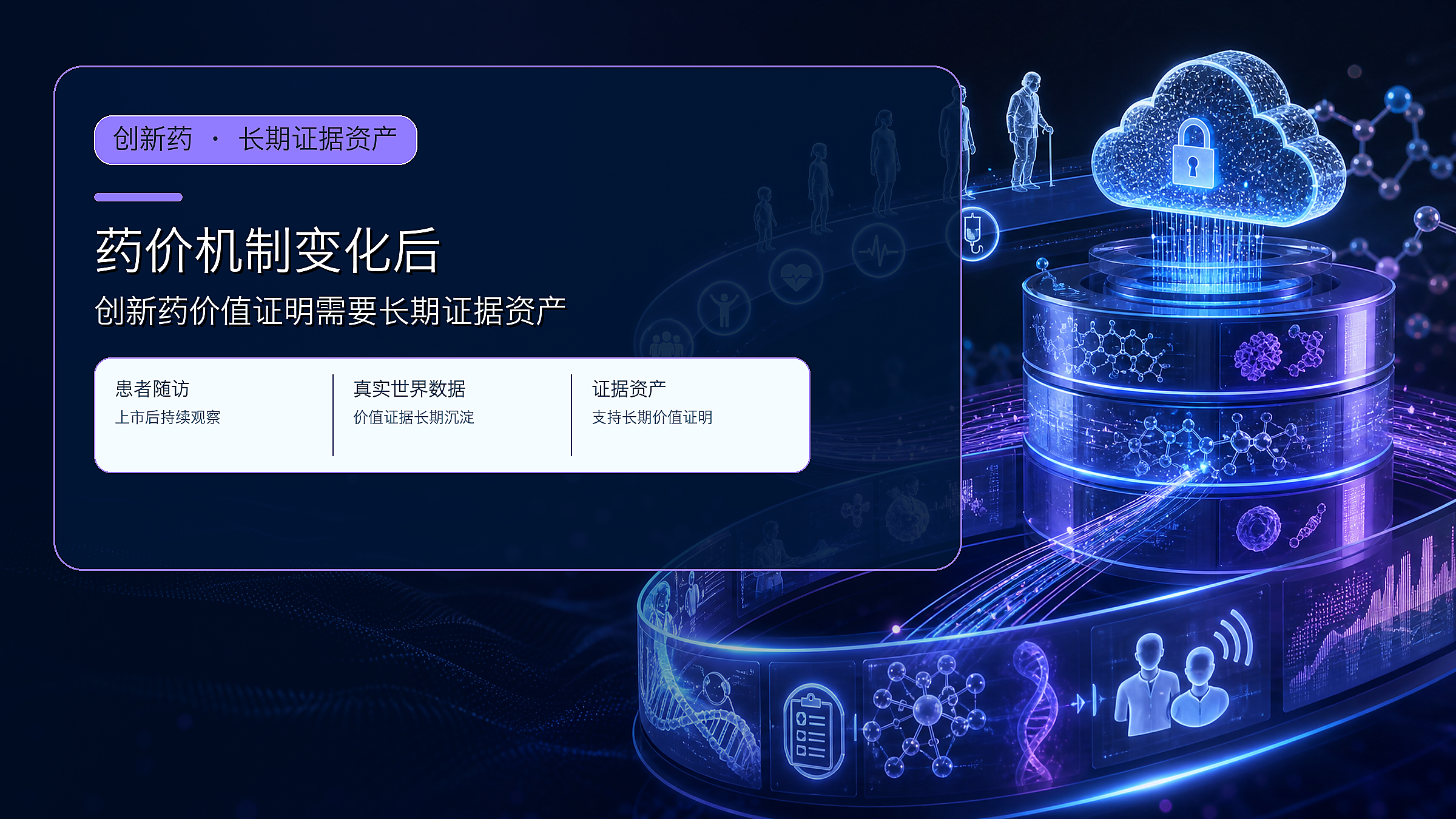 药价机制变化后,创新药价值证明为什么要走向长期证据资产?