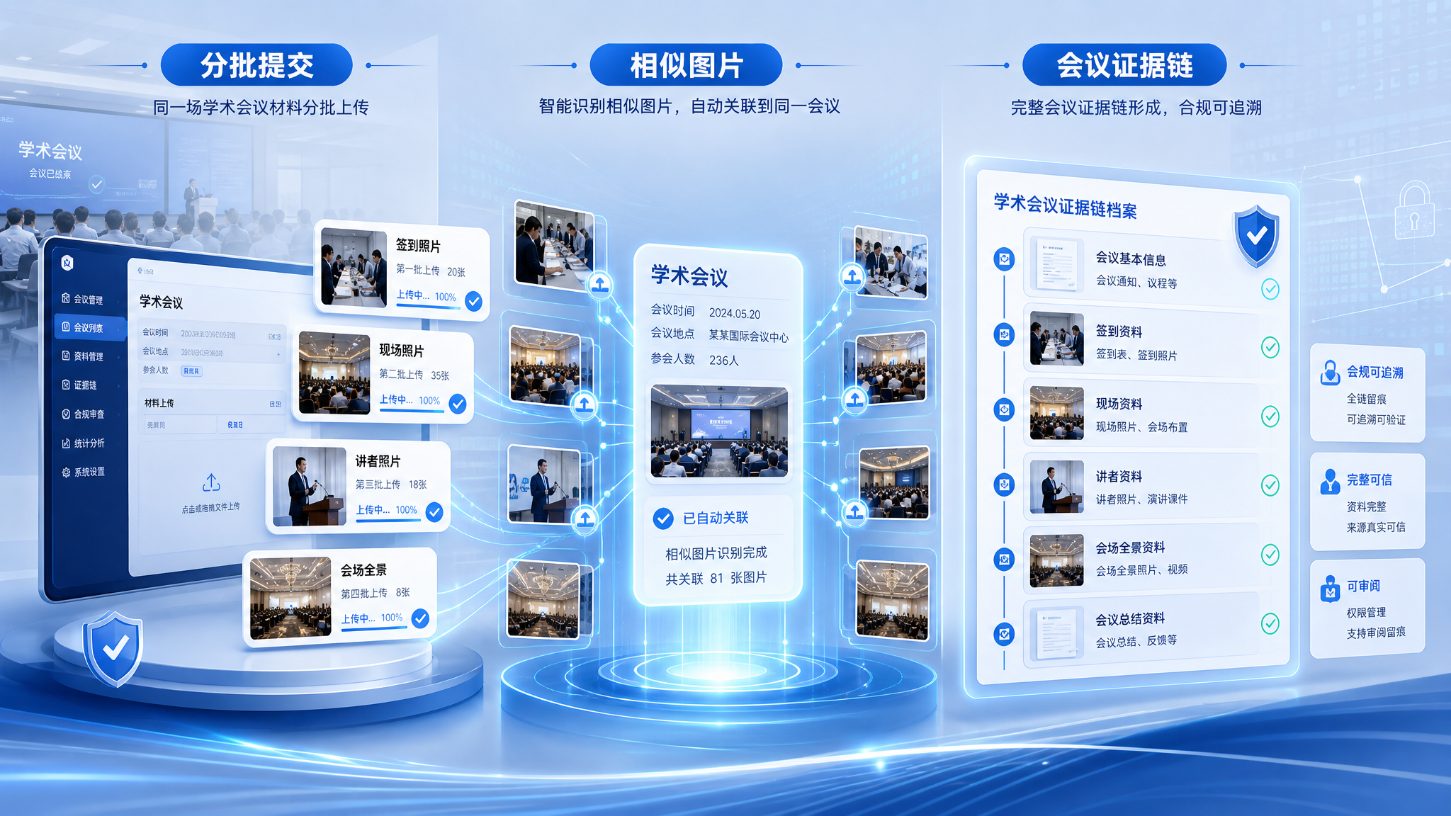 一、会议材料“分批提交”正在成为常态