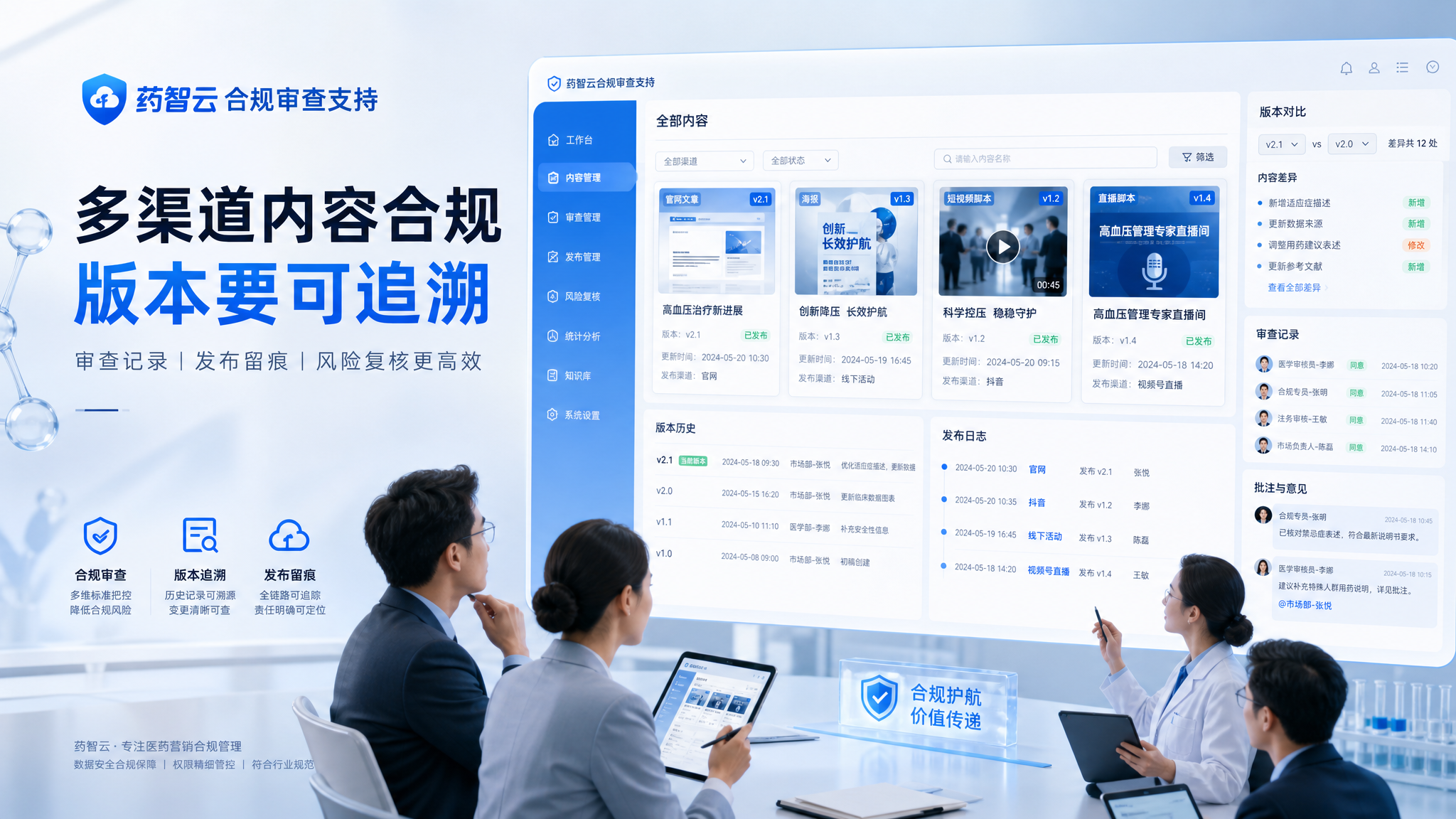 三品一械广告审查征求意见:药企内容合规自查清单
