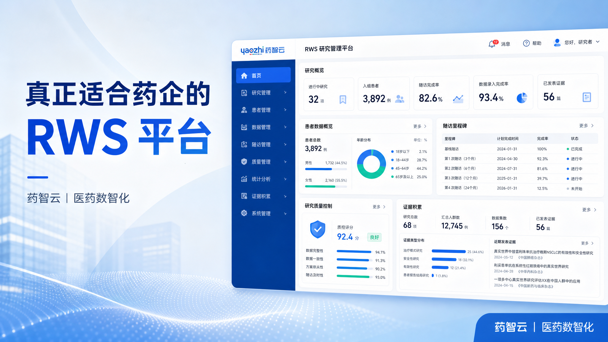 什么样的 RWS 平台，才算真正适合药企使用
