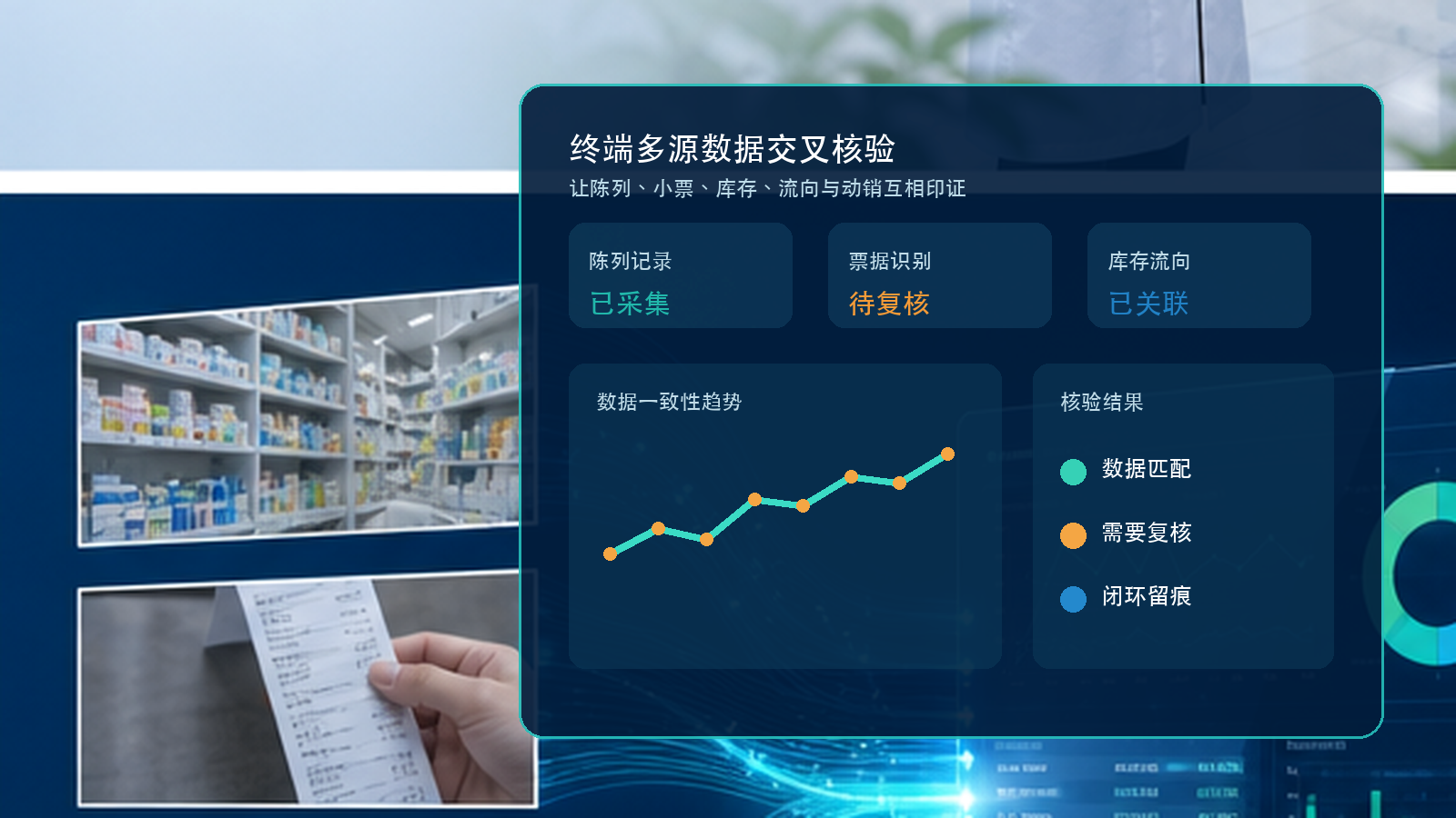 药智云:终端业务需要多源数据互证