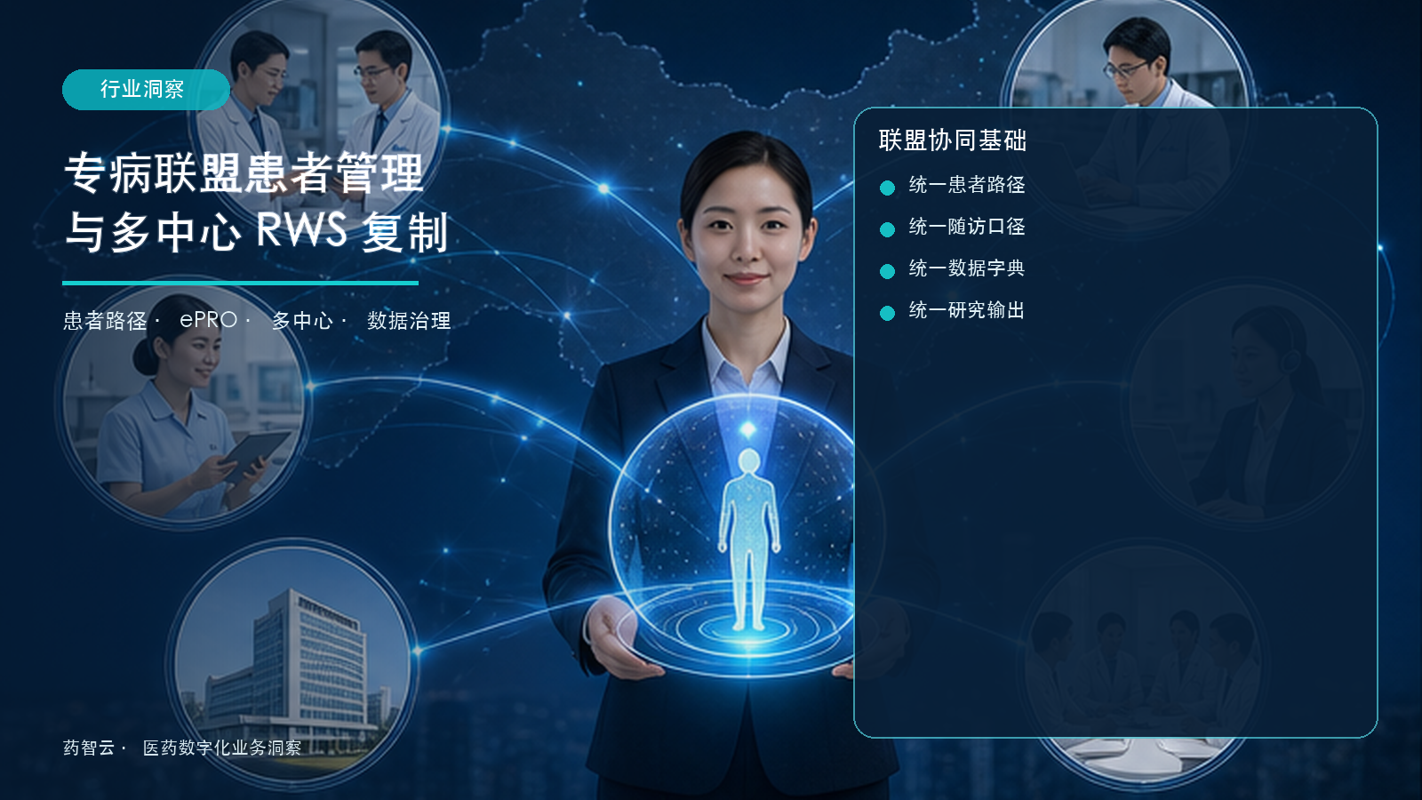 专病联盟患者管理与多中心RWS复制