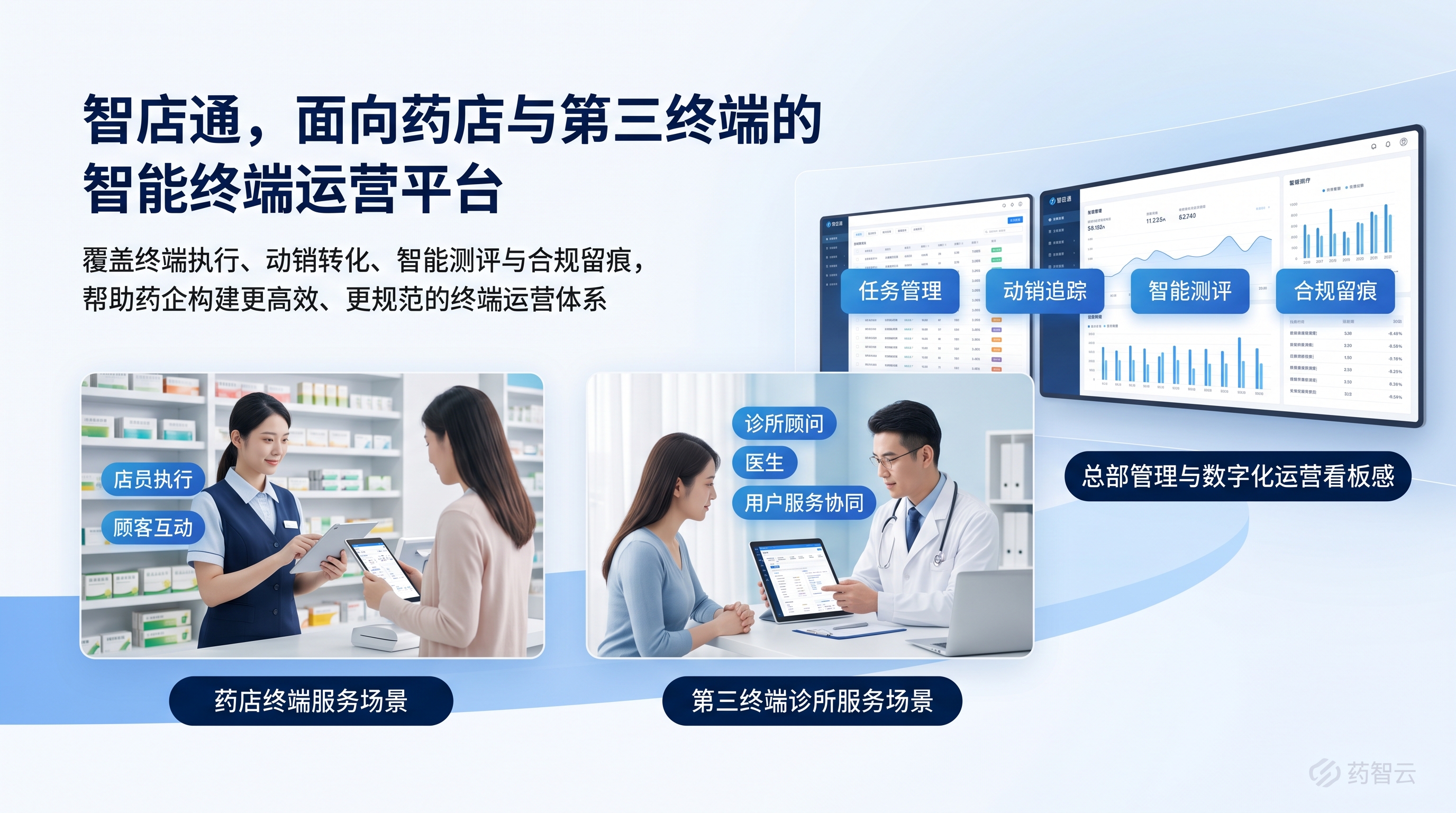 智店通，正在从药店工具升级为连接药店与第三终端的智能终端运营平台