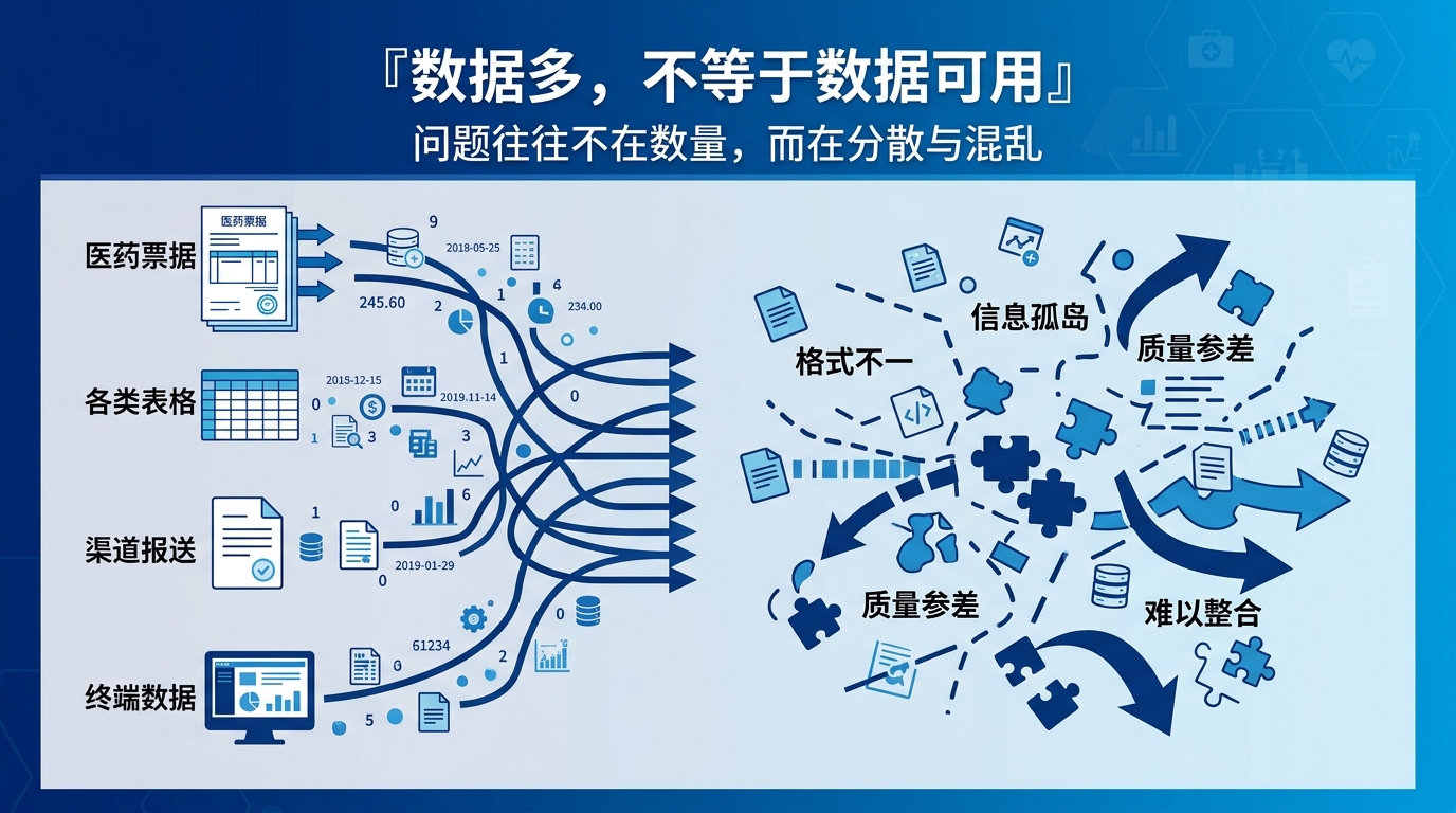 流向数据不是越多越好，关键是能不能变成可用底座