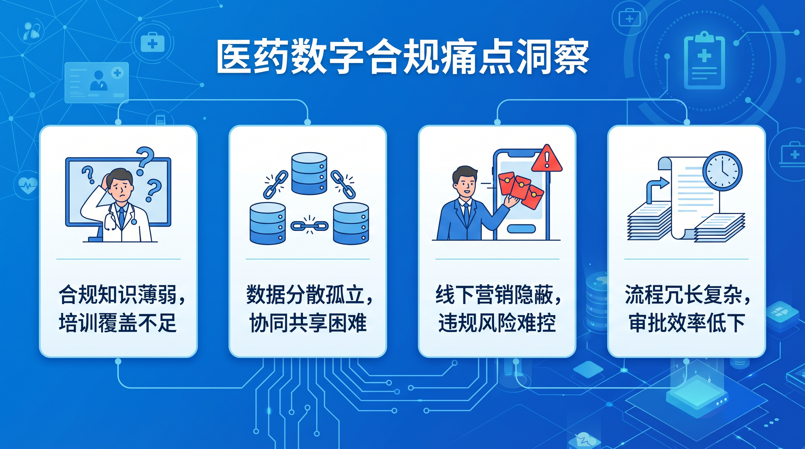 流向管理痛点