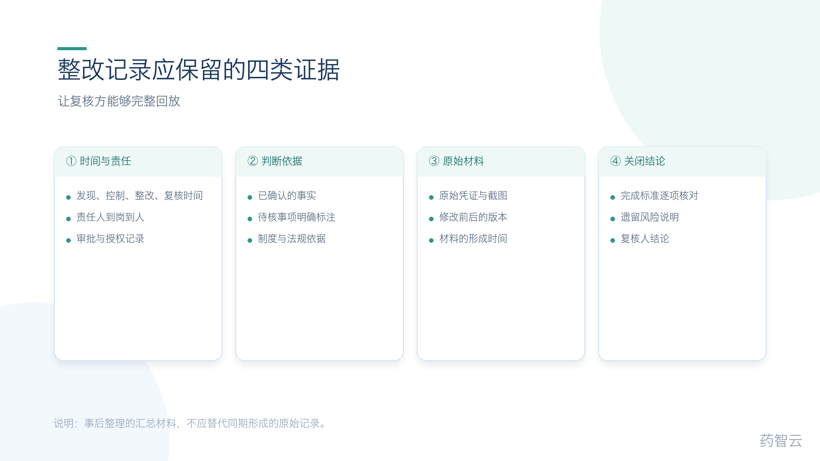 整改记录应保留的四类证据:时间与责任、判断依据、原始材料、关闭结论